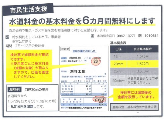 2022.7.4水道基本料金無料